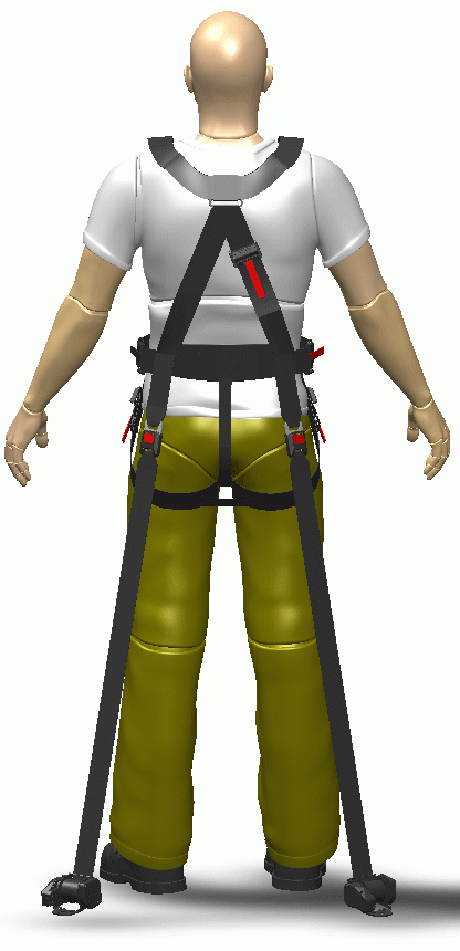 Multi point gunner restraints (GRS)