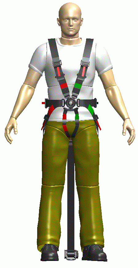 Multi point gunner restraints (GRS)