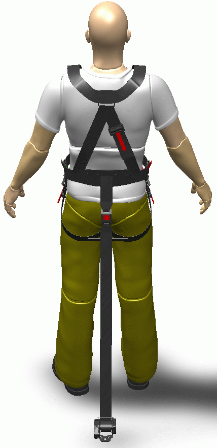 Multi point gunner restraints (GRS)