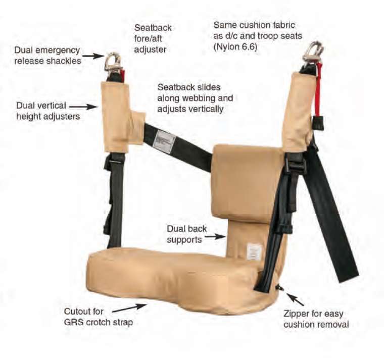 BEATS - Blast Energy Absorbing Turret Seat